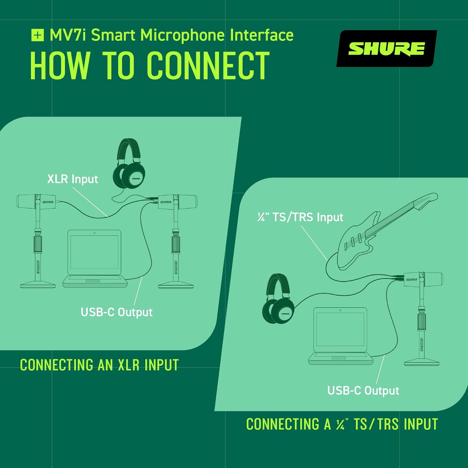 Shure MV7i 智能雙通道錄音咪高峰