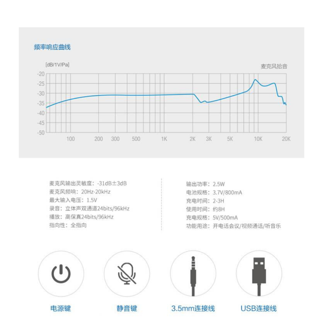 Takstar CS-100 USB SPEAKER PHONE(適用於PC/Mac/iPhone/Android)